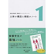 【セット販売】A4サイズ 国試頻出疾患＋重要項目 まとめノート メジカルビュー社｜臨床検査技師｜臨床検査技師 グリーン